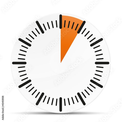 temps,chrono/express