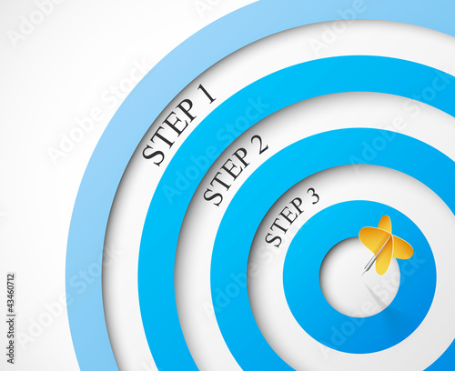 Steps to the target