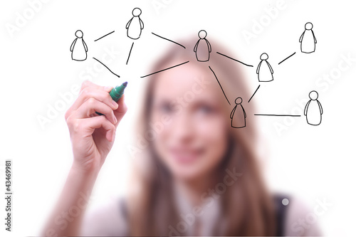 Woman drawing Social Network Concept (selective focus)