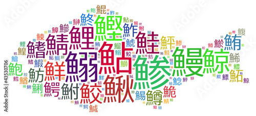 Japanese fishes names  on fish shape (white)