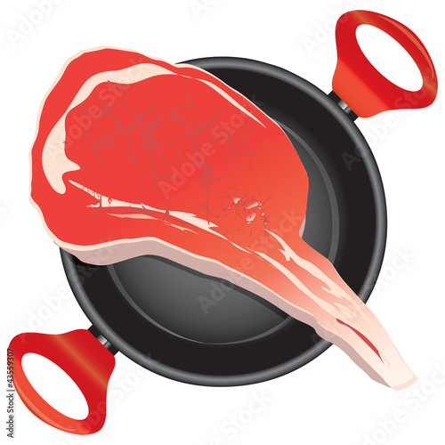 Meat in the pan