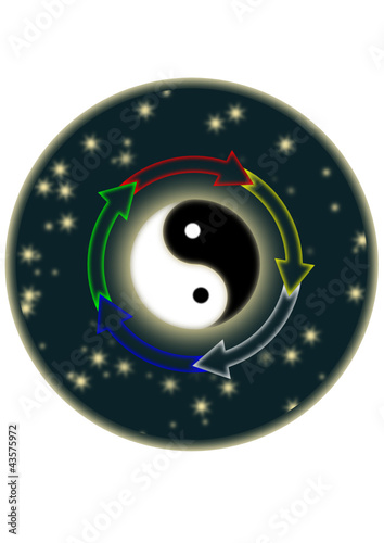 Yin Yang Sternenhimmel