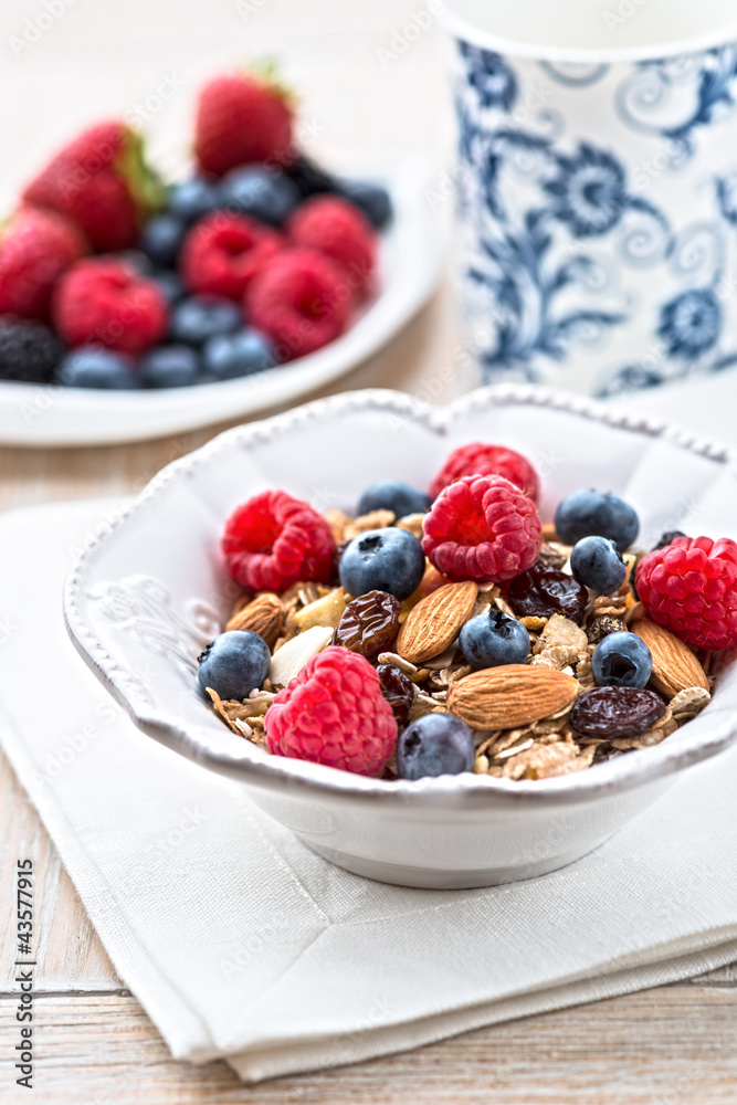 Breakfast Breakfast