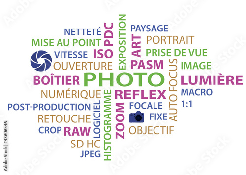 nuage de mots multicolore ; photo