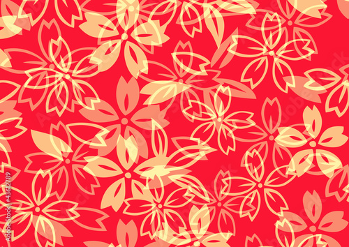 グラフィックパターン