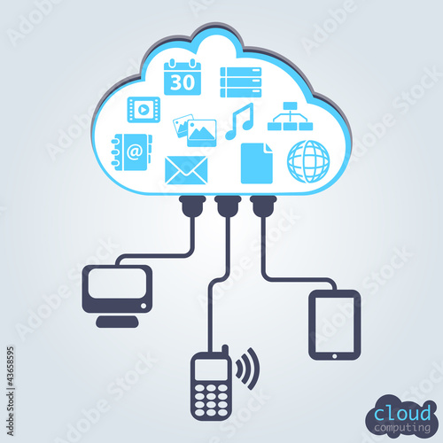 cloud computing: concept