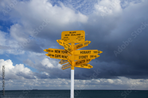 Bluff landmark signpost, New Zealand
