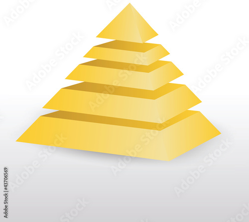 piramide