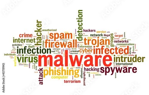 Malware concept in tag cloud