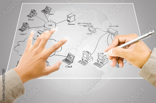 Hand write LAN diagram on the Touchscreen Interface.