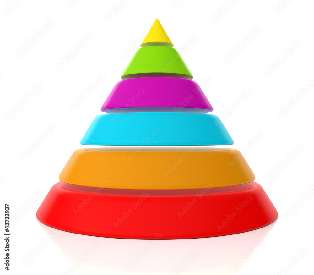 wykres piramida kolory 3d - obrazy, fototapety, plakaty 