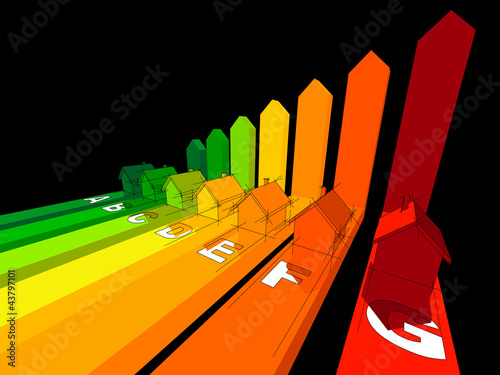 seven houses certified in seven energetic classes