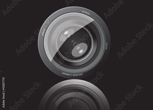 lense