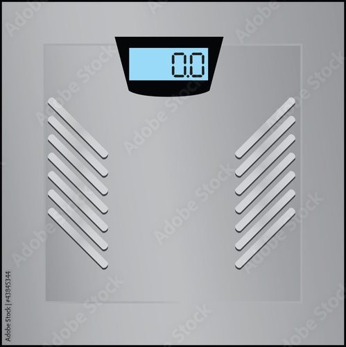 Bathroom Scales