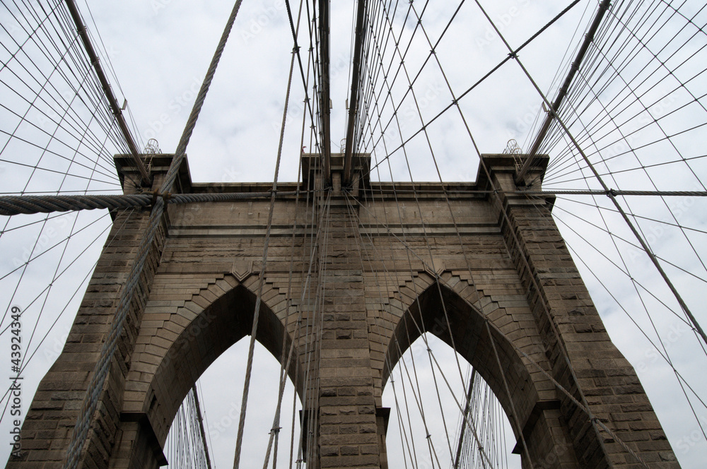 Naklejka premium usa