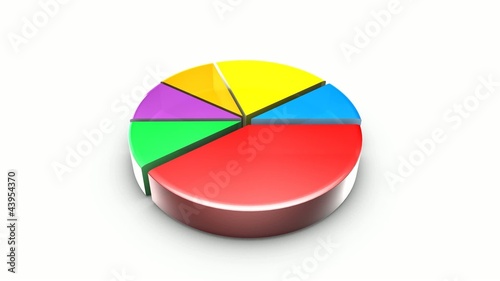 Full HD 3D pie chart animation