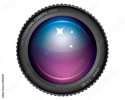 camera lens