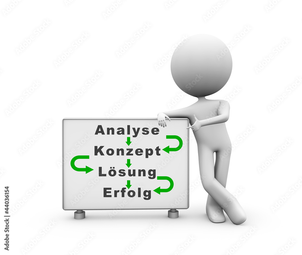 Analyse und Konzepterstellung führt zur Lösung und zum Erfolg Analyse und Konzepterstellung führt zur Lösung und zum Erfolg