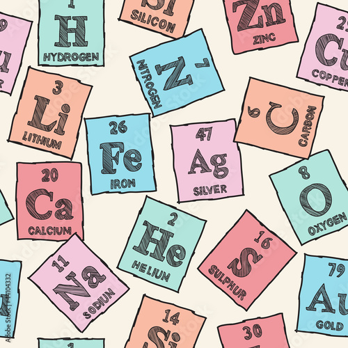 Chemical elements - periodic table - seamless pattern