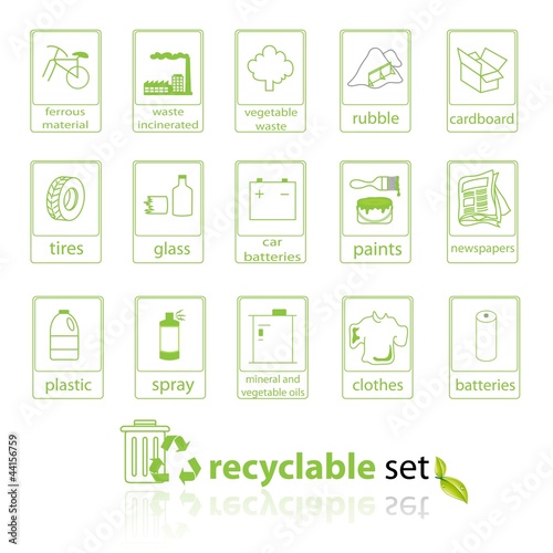 Recycladle set