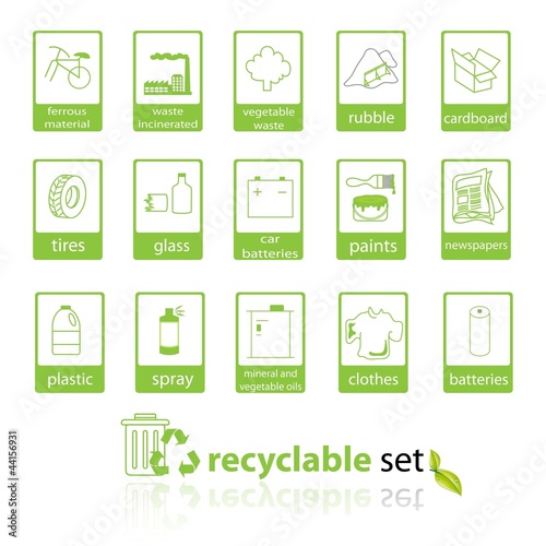 Recycladle set