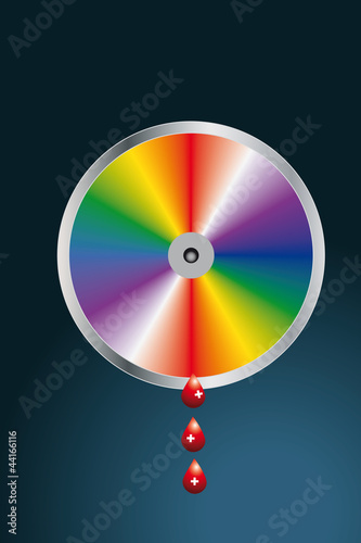 cd