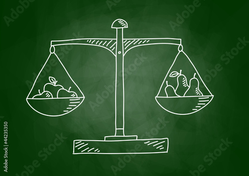 Drawing of scale on blackboard