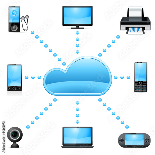 cloud computing
