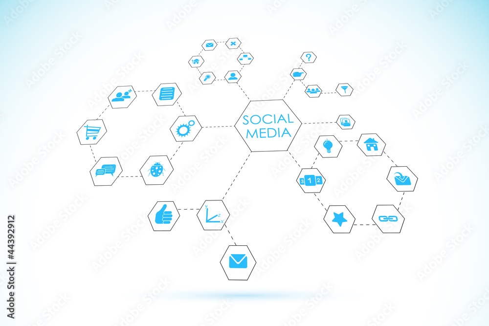 Social Networking Social Networking