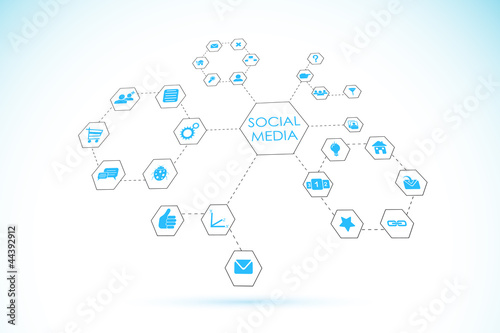 Social Networking