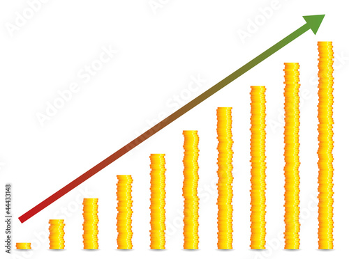 Gold Coin Graph