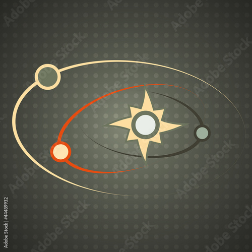 solar system