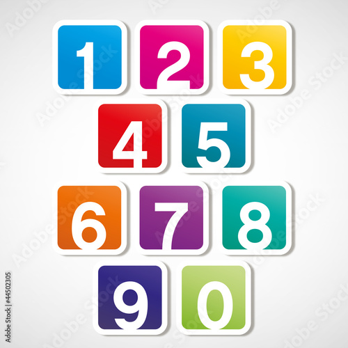 numéros
