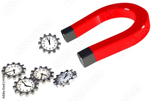 Zeit Magnet