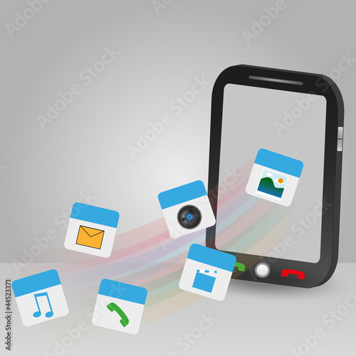 Smartphone and features