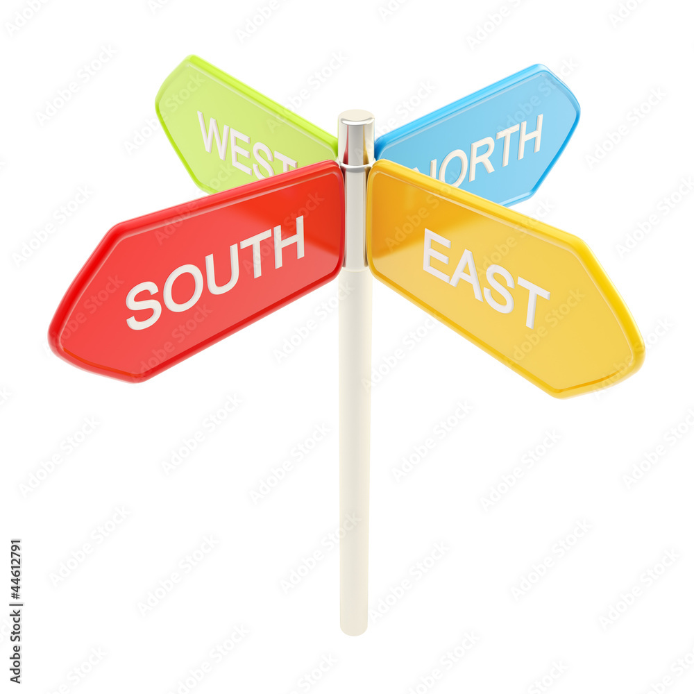 Direction signpost of the four sides of the world Direction signpost of the four sides of the world