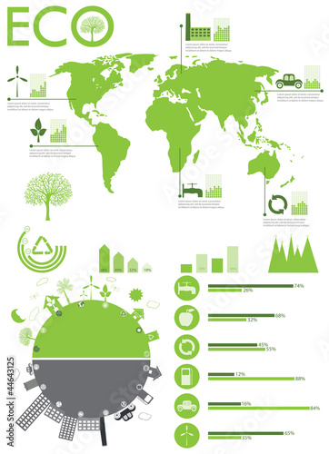 ecology info graphic