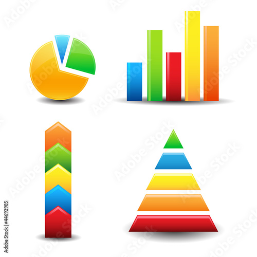 graph charts