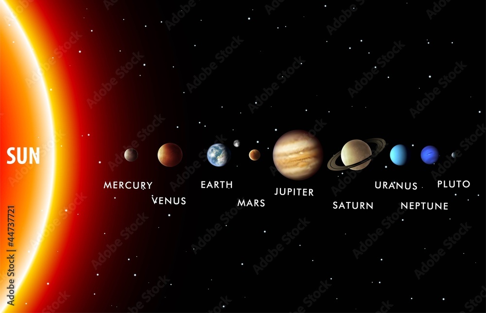 Obraz premium Vector Solar System