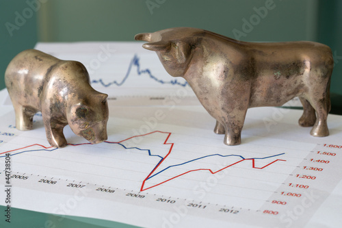 Baör und Bulle - Börse