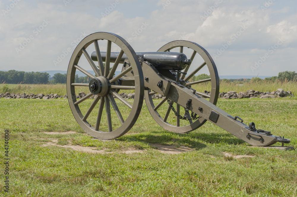 Civil War Weapons