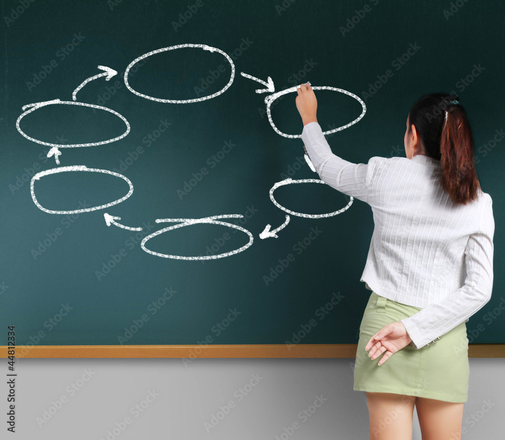 Business woman drawing organization chart on black chalkboard.