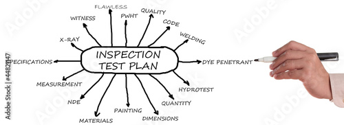 Inspection and test plan