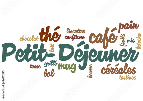 Nuage de Mot : Petit-Déjeuner