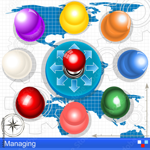 Managing