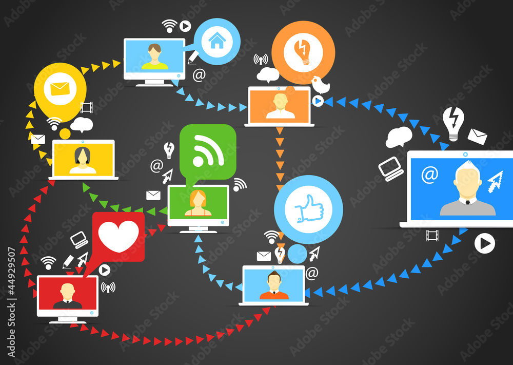 Global social network abstract scheme.