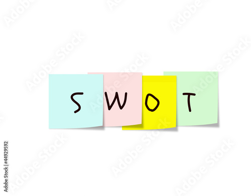 SWOT Sticky Notes