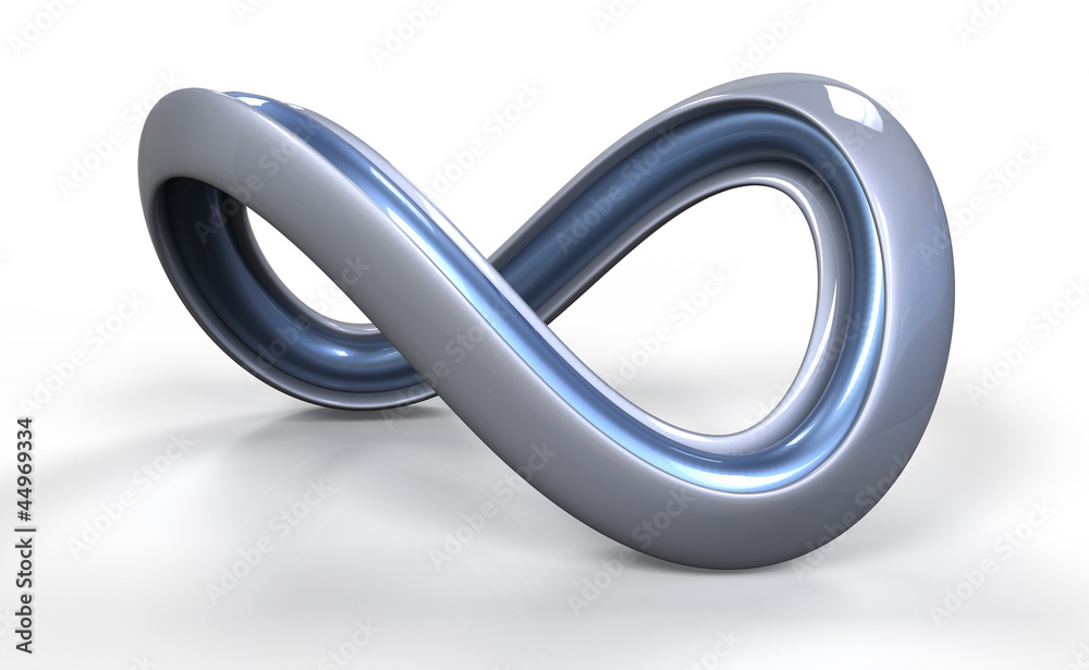 Moebius strip Moebius strip