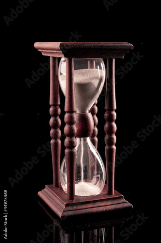 hourglass
