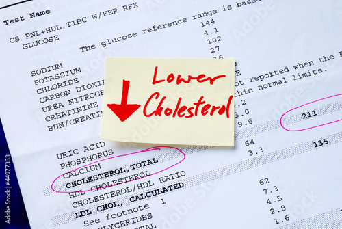 Lower the cholesterol concepts of better health